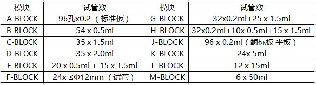 http://www.biosafer.cn/upfile/image/20170208/20170208100811_7317.jpg